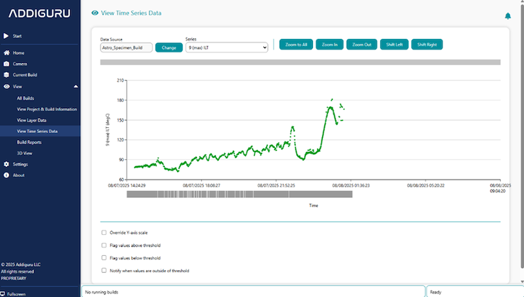 Media Slot Unknown Object