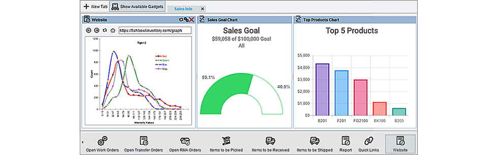 Media Slot Unknown Object