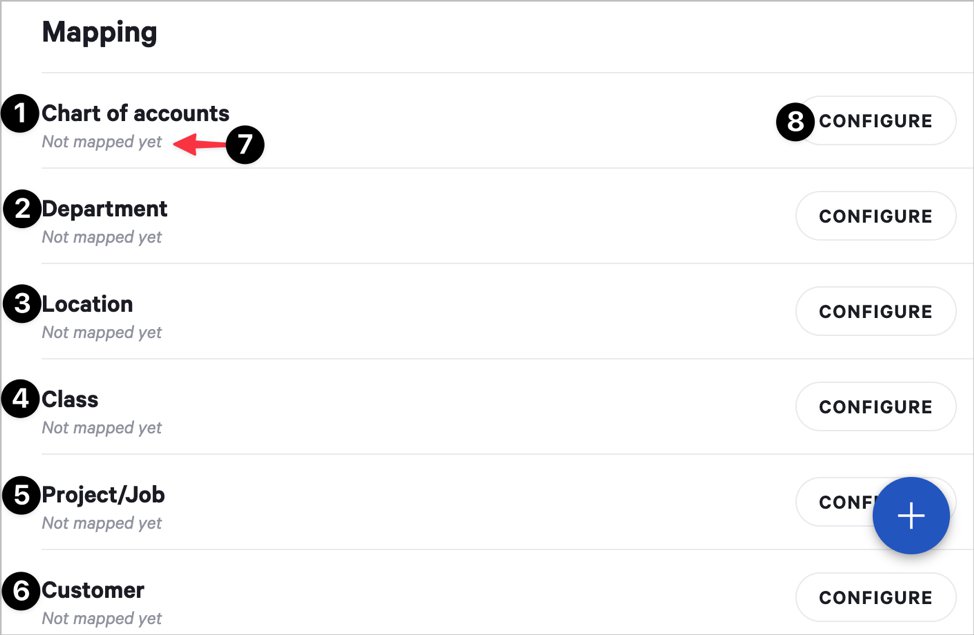 Media Slot Unknown Object