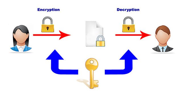 Media Slot Unknown Object