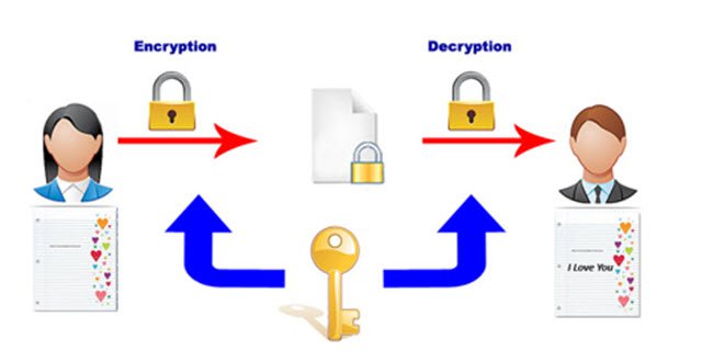 Media Slot Unknown Object